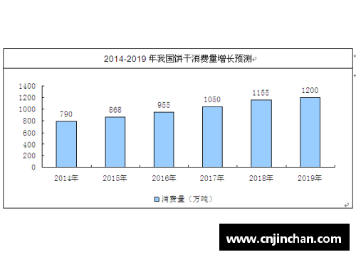 FIFA18球员价格：市场分析与趋势预测